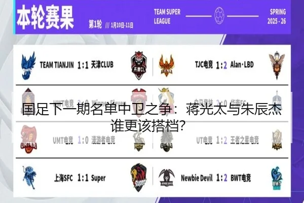 国足下一期名单中卫之争：蒋光太与朱辰杰谁更该搭档？ | Kaiyun